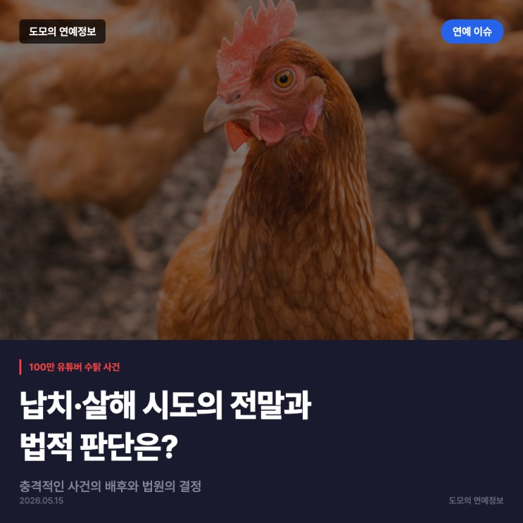 <b>100만</b> 유튜버 수탉, 납치·살해 시도 받아… 법원 최종 판결은?
