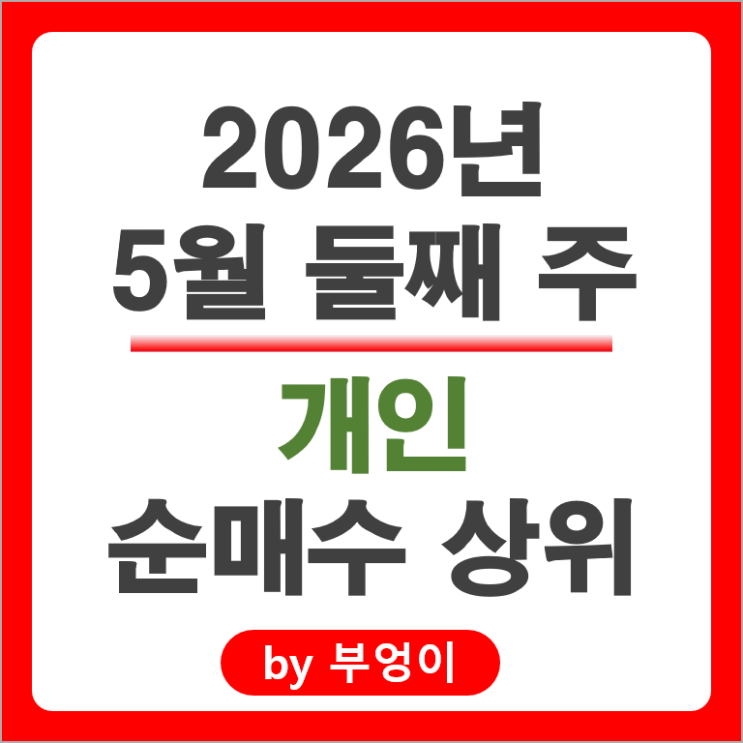 개인 순매수 Top 4 : SK하이닉스 삼성전자 현대모비스 두산에너빌리티 주가