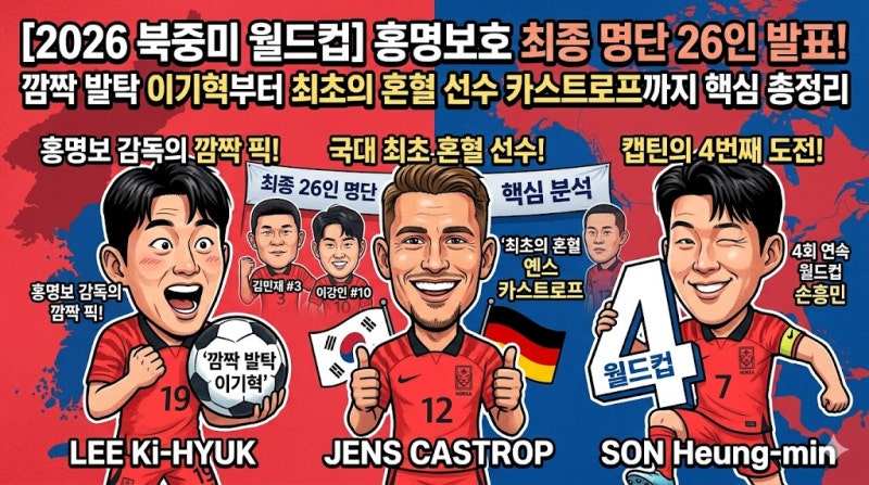 [2026 북중미 월드컵] 홍명보호 최종 명단 26인 발표: 깜짝 발탁 이기혁부터 최초의 혼혈 선수 ....