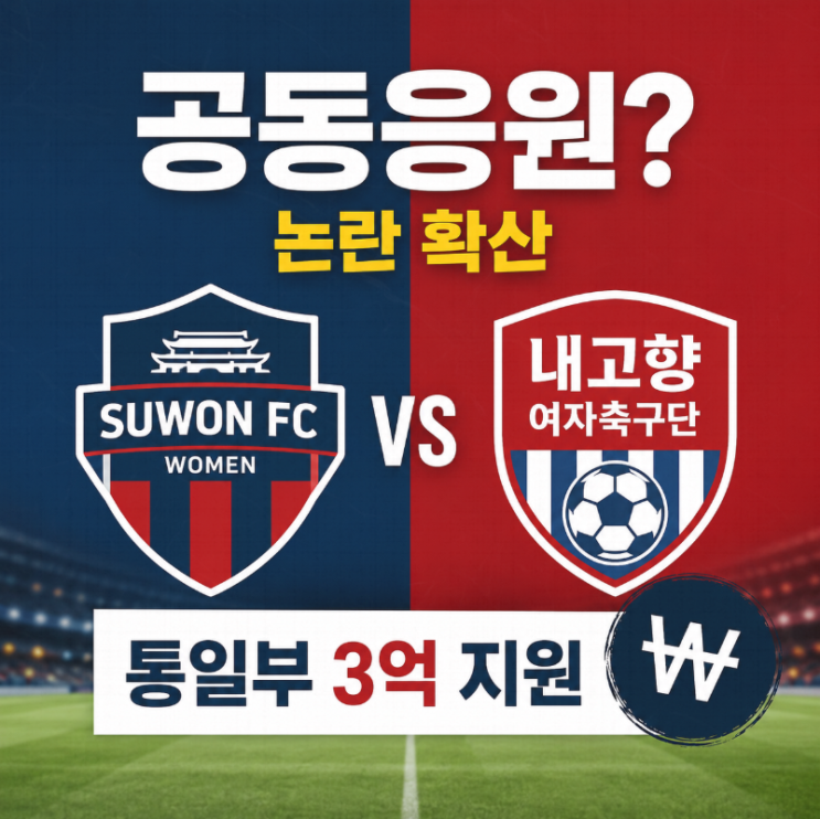  수원FC 위민 vs 북한 내고향…‘3억 지원 공동 응원’ 추진에 축구계 시끌