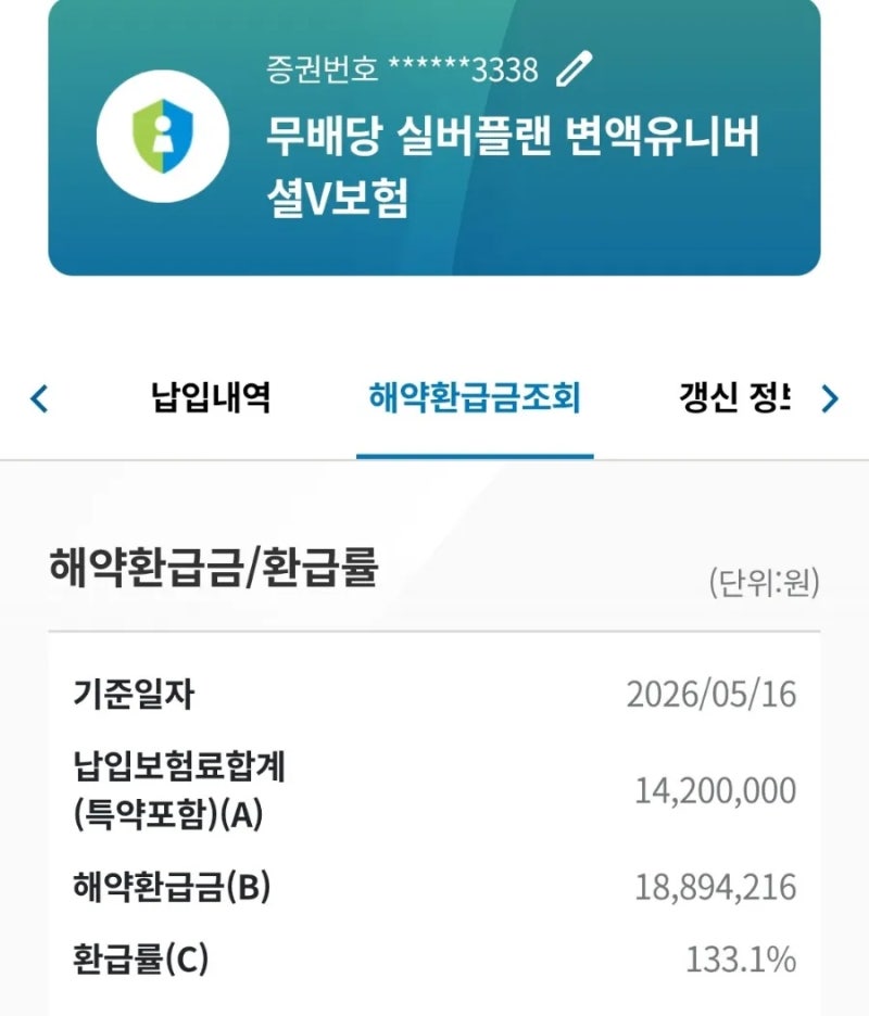 지금이라도 변액연금보험을 잘 운용해보고 싶다면 알아야할 1가지
