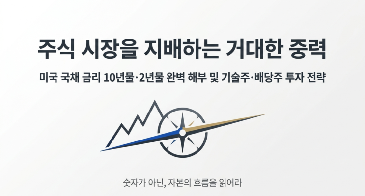  미국 국채 금리 10년물 및 2년물 의미와 주식 시장 파급력: 기술주와 배당주 투자 전략