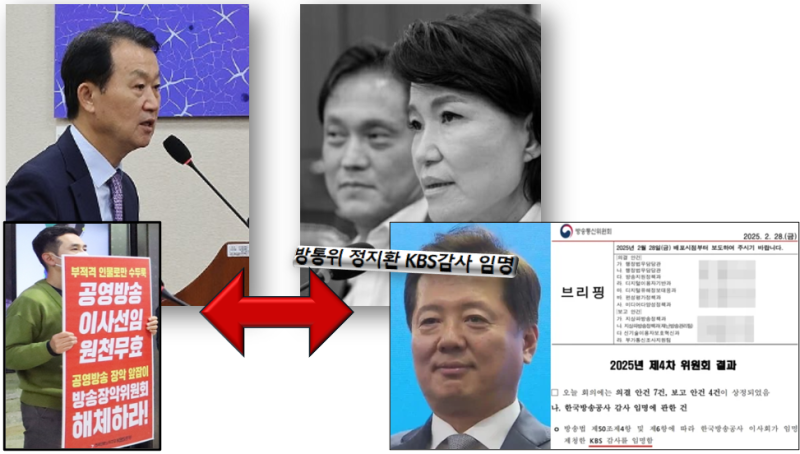 'KBS 감사 임명 의결 무효확인' 패소 판결로 본 법원의 독립과 공정성!