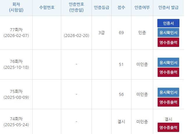 진짜 노베이스 한능검 3급 합격 방법