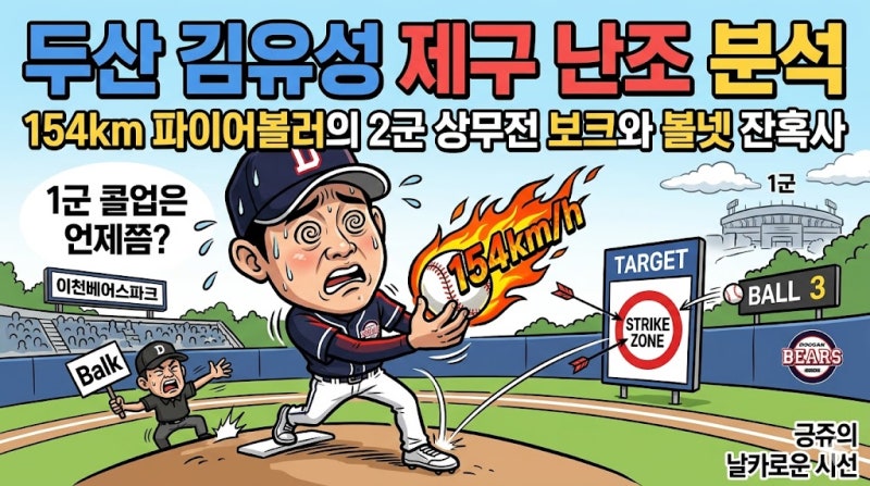 두산 김유성 제구 난조 분석: 154km 파이어볼러의 2군 상무전 보크와 볼넷 잔혹사, 1군 콜업은 ....