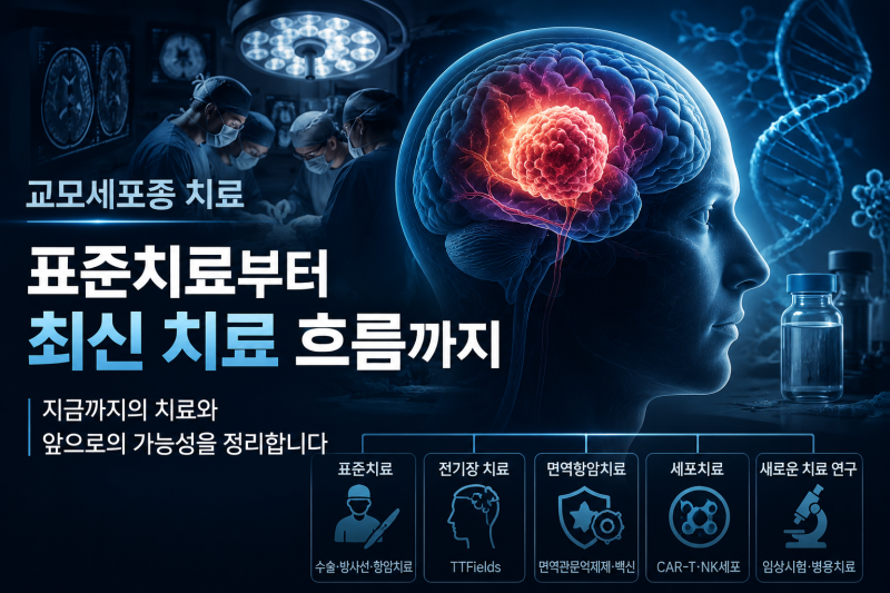 교모세포종 치료, 아직 희망은 있을까? 최신 치료 흐름 정리