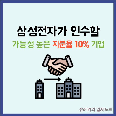  삼성전자가 인수할 가능성이 높은 지분율 10% 이상 국내기업