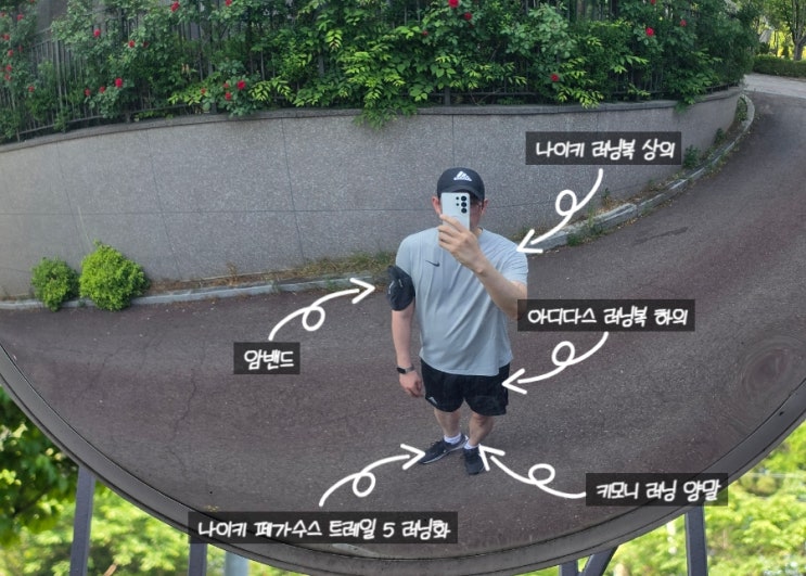  7일차 러닝 기록 | 발톱 부상 이후 다시 달려본 3.2km 러닝