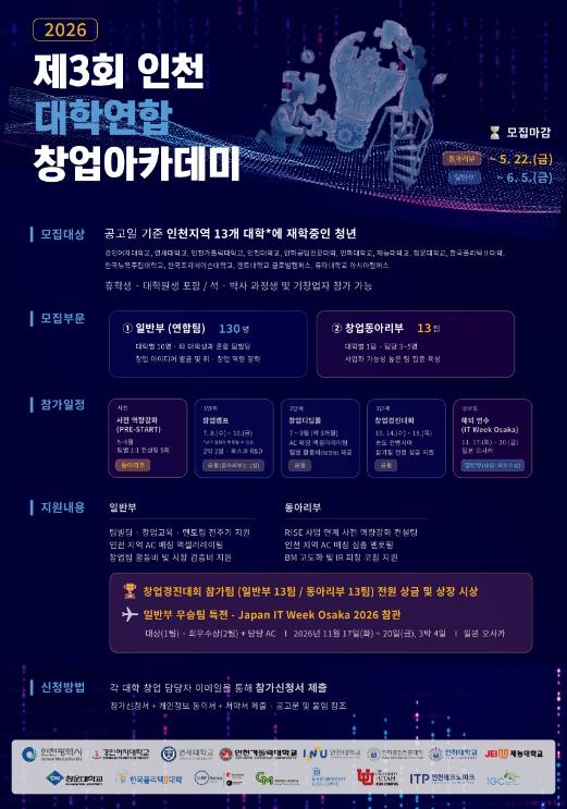 대학생 창업 키운다…인천 창업아카데미 참가자 모집