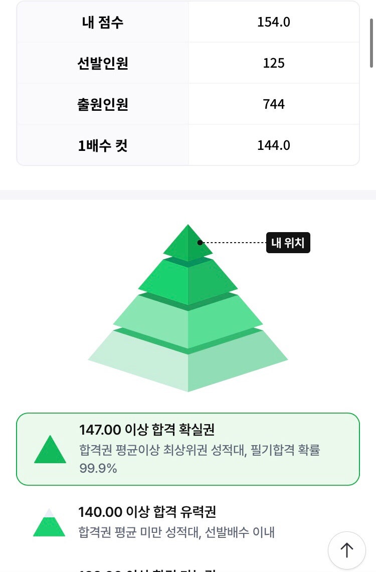 2026년 소방공무원 준비 (8) | 구급 경채 | 세 번째 필기 시험 합격 후기