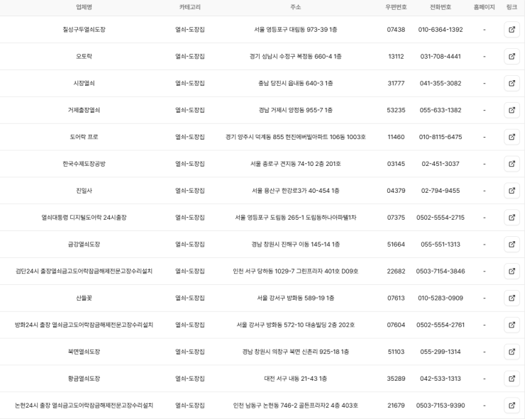  전국 열쇠집 주소록 (전국 열쇠집 DB 리스트)