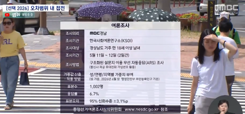 [MBC경남 여론조사] 요동치는 경남도지사 지지율, 오차범위 내 초박빙 접전 전환