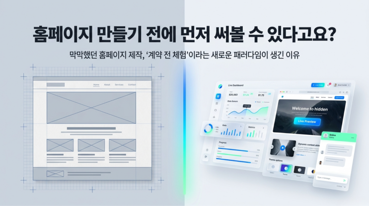  홈페이지 만들기 전에 먼저 써볼 수 있다고요? 계약 전 체험 방식이 생긴 이유