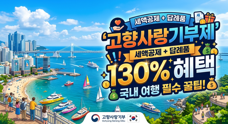  [2026년 최신 꿀팁] "10만 원 내고 13만 원 받는다?" 고향사랑기부제 답례품으로 국내 여행 경비 완벽 방어하는 법 (강진 한우, 고흥 유자 코스 추천)