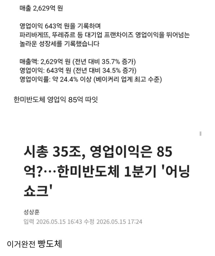 성심당 실적 발표