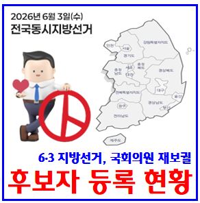 6·3 지방선거 후보자 등록 (ft. 국회의원 재보궐) : 정당기호번호, 사전투표일정, 여론조사순위, 명단, 단일화, 지역구, 시도지사, 자치단체장, 기초광역비례의원, 교육감