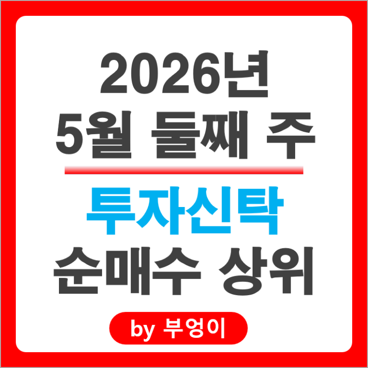 투신 순매수 Top 3 삼성전기 삼성전자 현대모비스 주가