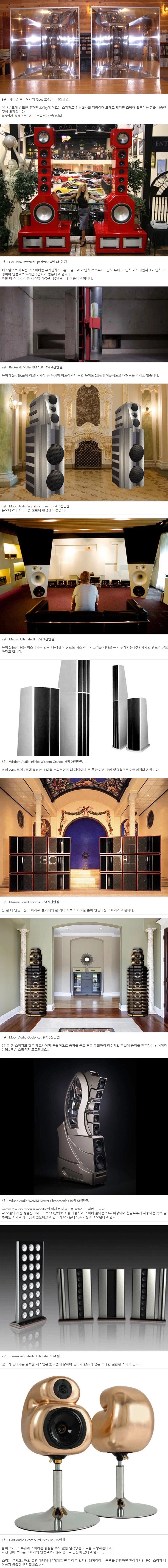  세계에서 가장 비싼 스피커들.jpg