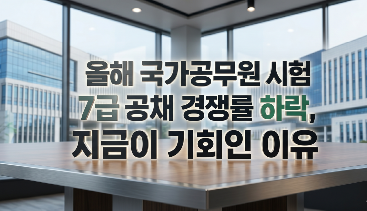  올해 국가공무원 시험 7급 공채 경쟁률 하락, 지금이 기회인 이유