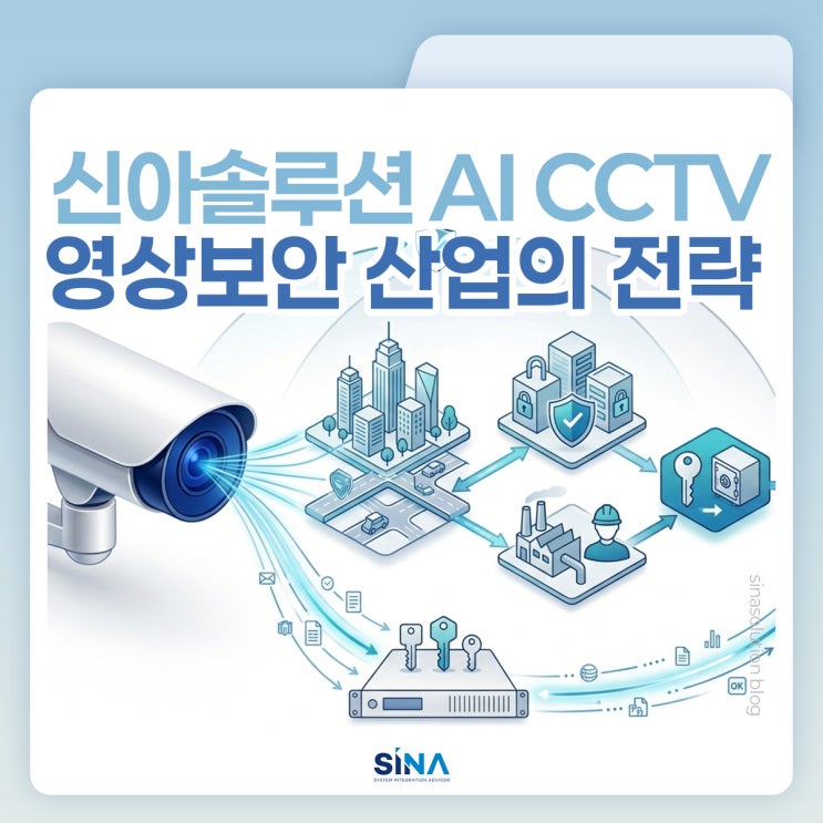  한화비전, 아이디스로 알아보는 영상보안 산업의 전략적 가치 | 지능형 AI CCTV로 보는 변화