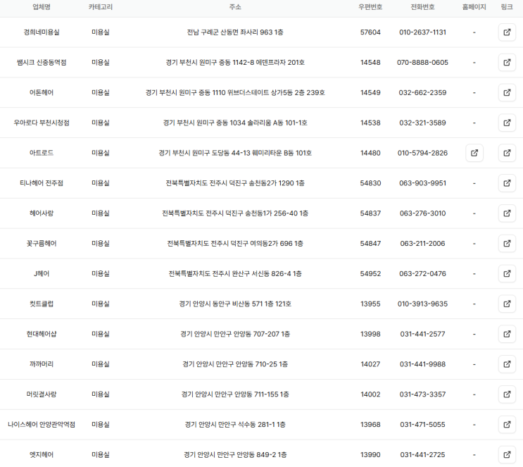  전국 미용실 주소록 리스트 (전국 미용실 DB)