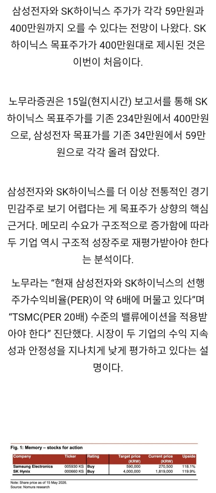  노무라증권, 59만전자.400만닉스 전망?