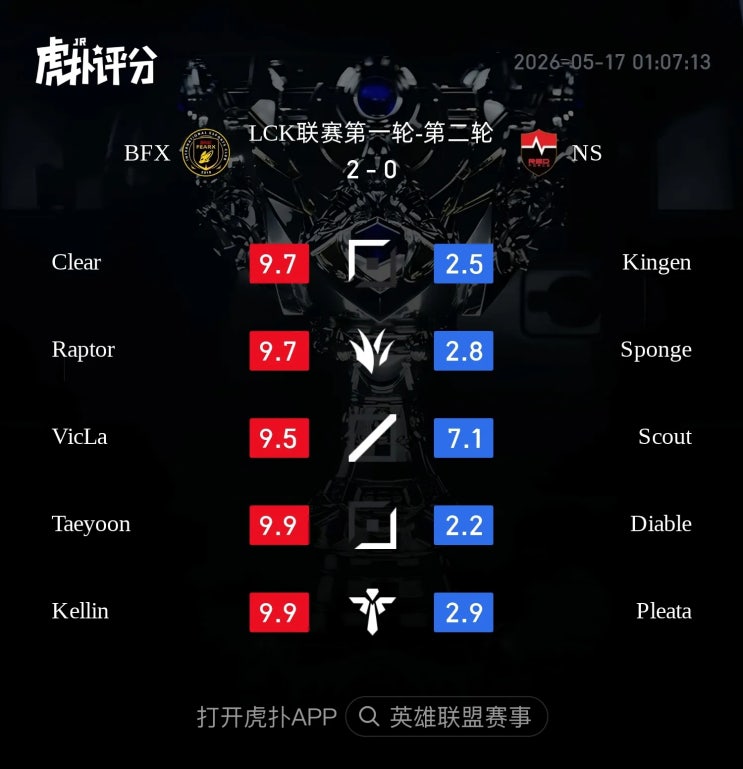  2026.05.16 LCK BFX vs NS 후푸 평점 및 현지 반응 정리