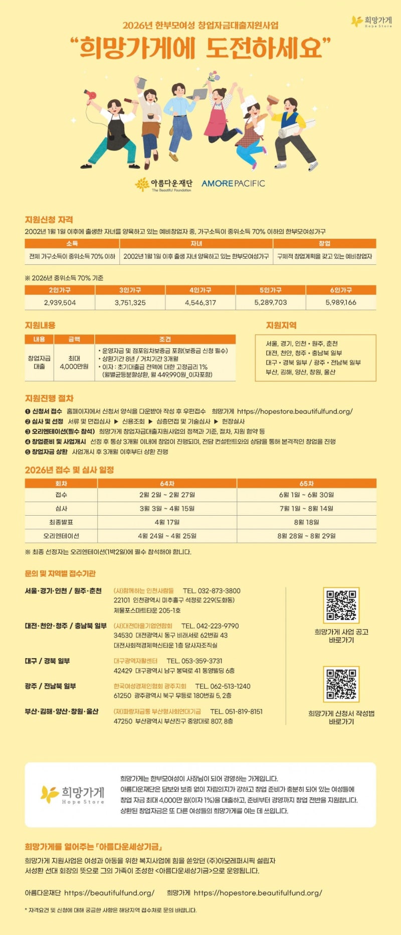 한부모 창업지원 찾다가 요가 자격증 서랍 다시 열어보게 만드는 창업 대출지원 희망가게 총....