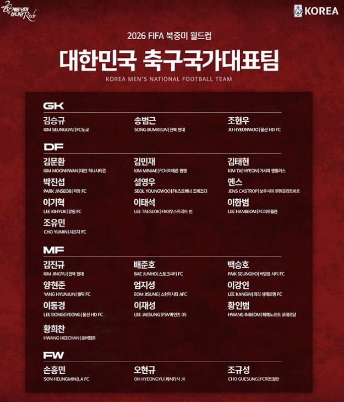 <b>축구</b> 국가<b>대표팀</b> 명단 최종... 월드컵 <b>평가전</b> 일정 3가지 정리