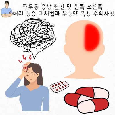 왼쪽 오른쪽 머리 통증 편두통 증상 원인과 올바른 두통약 복용법 주의사항