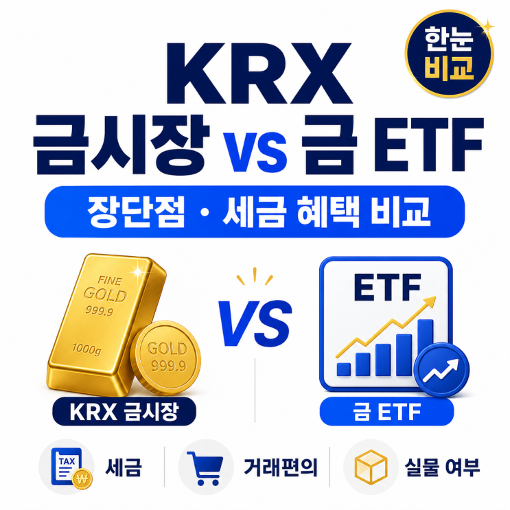  금 투자 시작 전 필독! KRX 금시장 vs 금 ETF 장단점 및 세금 혜택 비교 (이책임의 실전 재테크)