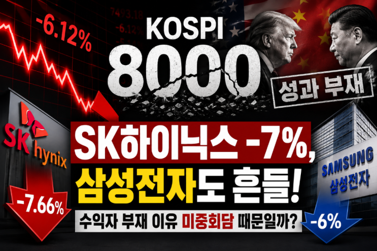  "SK하이닉스 -7%, 삼성전자도 흔들!" 코스피 8000, 수익자 부재 이유 미중회담 때문일까?