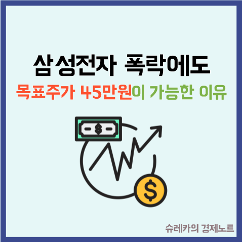  삼성전자 폭락에도 목표주가 45만원이 가능한 이유