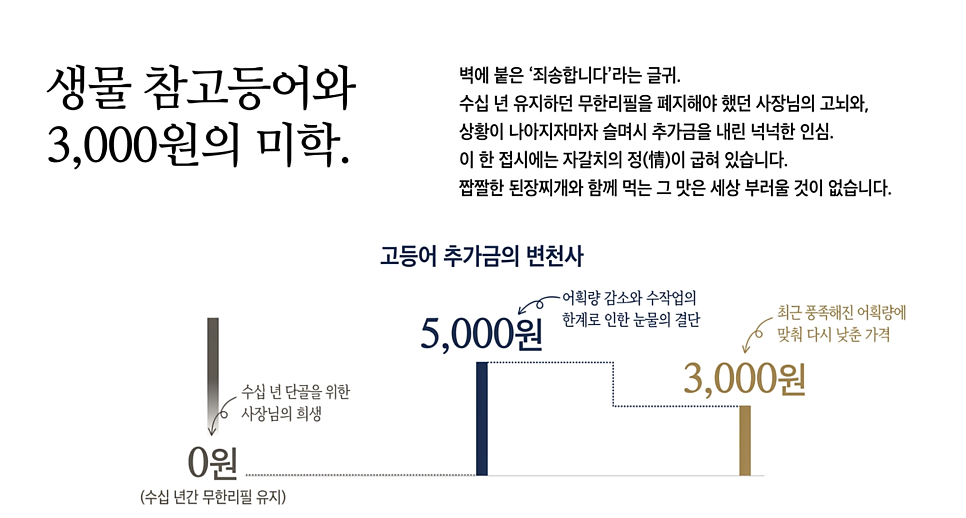 신풍식당 사진 6