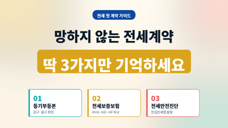  전세계약 망하지 않는 3가지! 등기부등본·전세보증보험(HUG/SGI/HF)·안전진단 2026 완벽정리