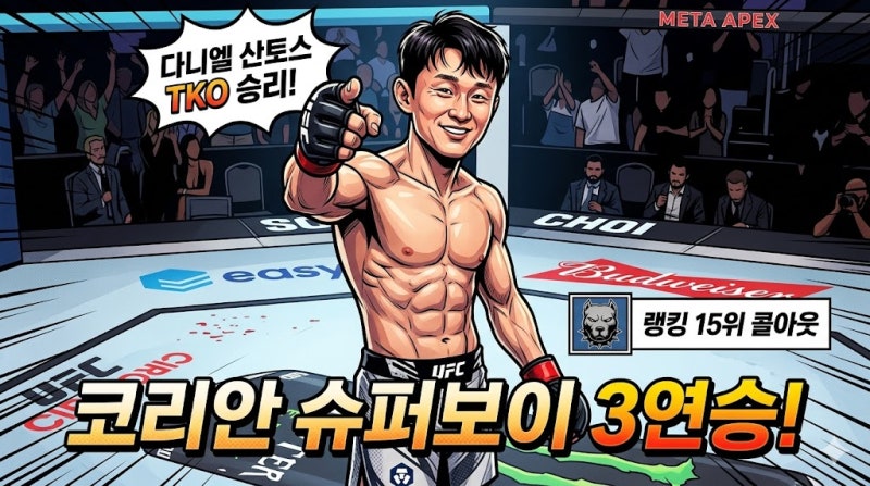 UFC 최두호 다니엘 산토스 TKO 승리! 코리안 슈퍼보이 3연승 및 15위 핏불 콜아웃 분석