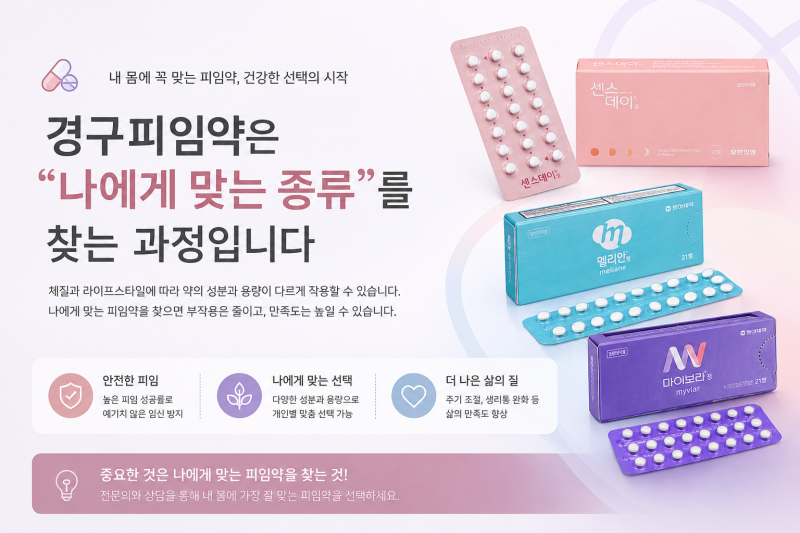경구피임약 부정출혈 대응법 (멜리안정,센스데이정,마이보라정)