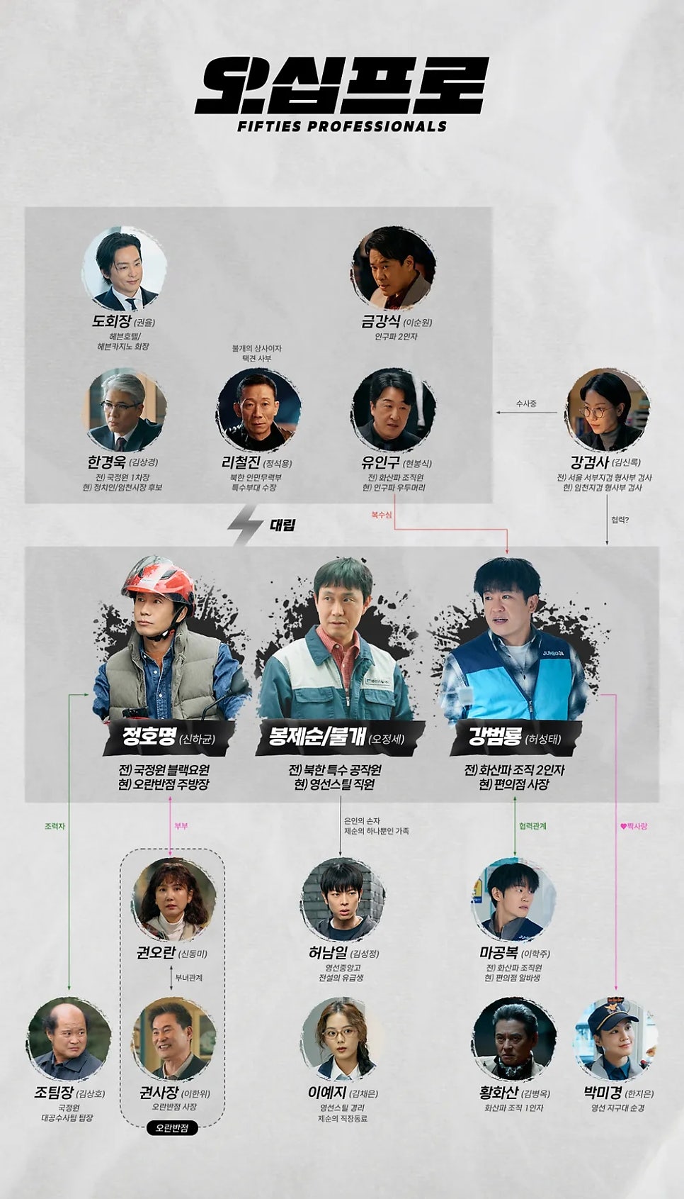 꾸석지돌판한우 소사점 사진 5