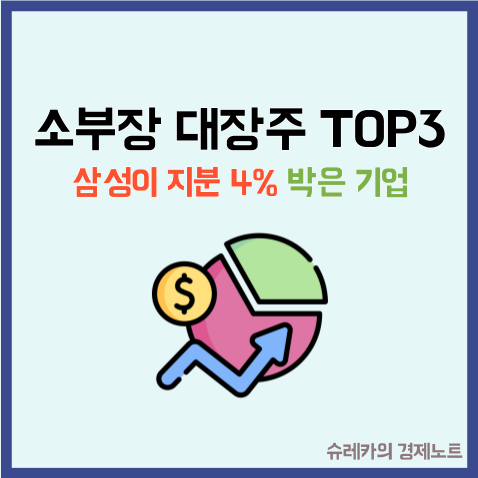  삼성이 지분 4% 박았다? 소부장 대장주 3개만 보라는 고수들