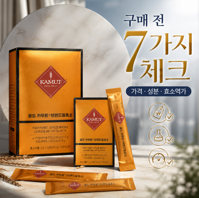 골드 카무트 구매 전 꼭 확인해야 할 7가지 체크포인트 효소역가·가격·성분 비교