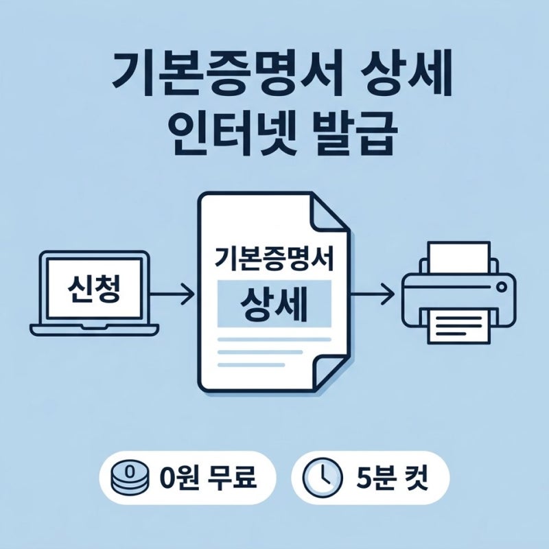 기본증명서 상세 인터넷 발급 방법 총정리! 미성년자 자녀 발급까지 5분 컷 (수수료 무료)