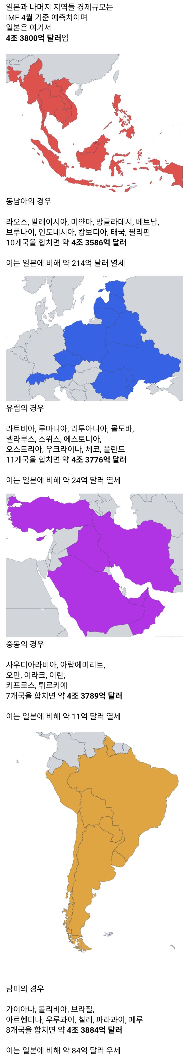  일본과 경제 규모가 비슷한 지역들