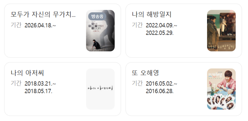 From My Mister to My Liberation Notes: A Complete Guide to Park Hae-young's Works and Watch Order
