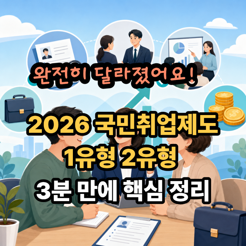 2026 국민취업제도 국취제 수당 60만 원 인상ㅣ1유형 2유형 조건 신청방법 총정리