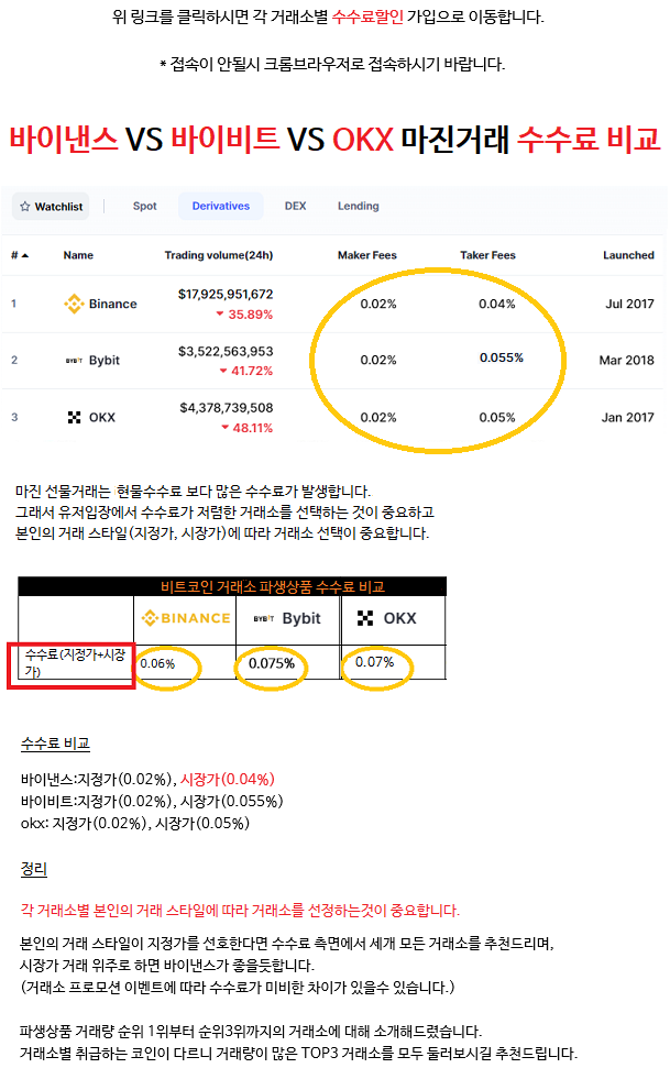  투자추천 코인투자 주식투자 재테크추천 코스피투자 해외주식투자 ETF 저축보험 미국주식투자 비교 추천 구매 판매 구입 상담 문의 매매 매수 매도
