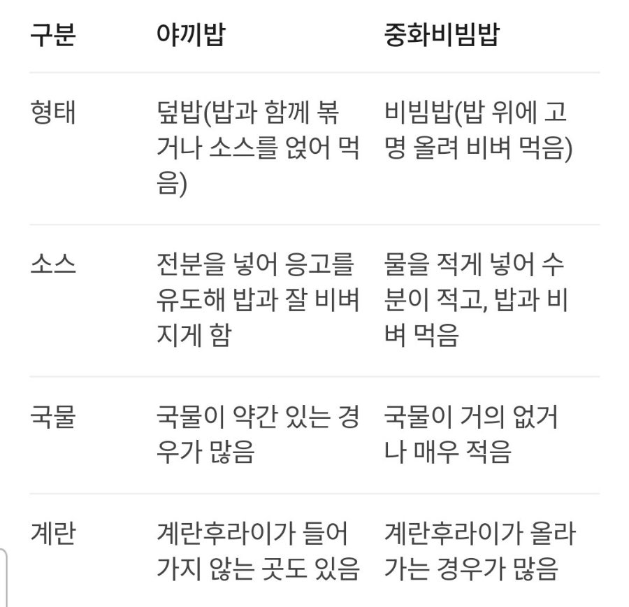 우리동네중국집 사진 2