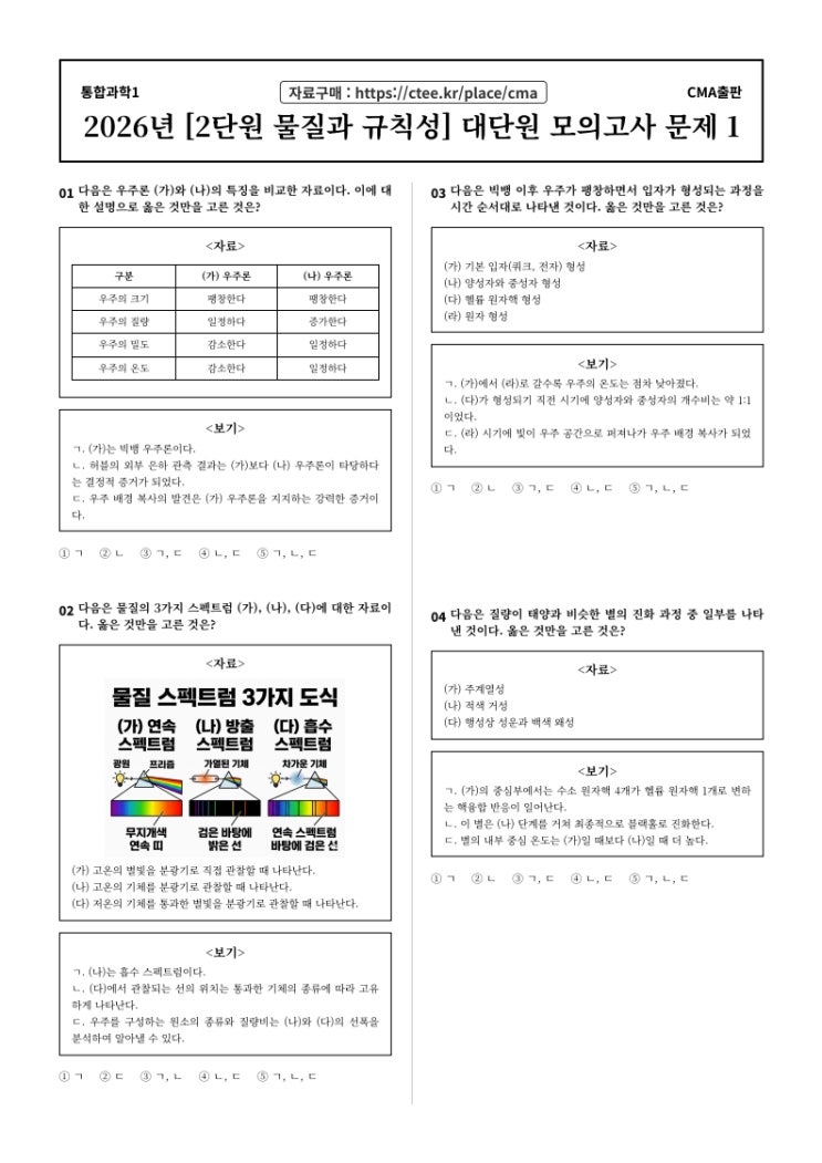  [공통과학1] 2단원 물질과 규칙성 대단원 모의고사 문제  [우만동CMA국어영어학원]
