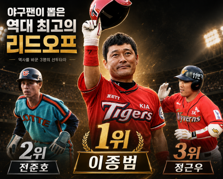  야구 상식 승리를 이끄는 돌격대장, 야구팬이 뽑은 역대 최고의 리드오프