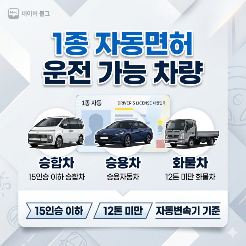 1종 자동면허 운전 가능 차량, 생각보다 헷갈리는 기준 정리