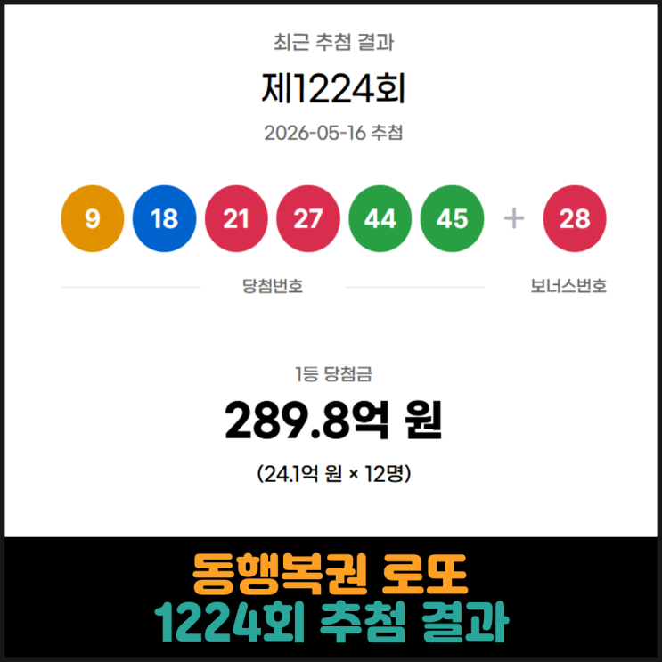  동행복권 로또 1224회 추첨 결과